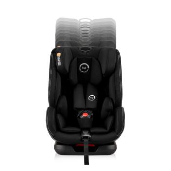 Bagi Transformer i-Size Oto Koltuğu 9-36 Kg Black - 11