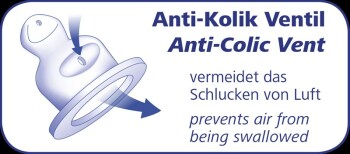 Nip 250 ml Antikolik Cam Biberon Erkek - 4