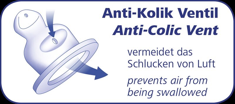 Nip 250 ml Antikolik Cam Biberon Erkek - 4